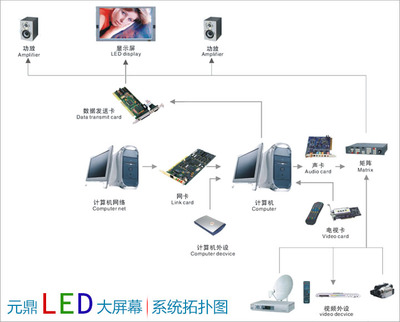 P10計算機系統(tǒng)服務 企業(yè)數(shù)字化轉型的基石與未來趨勢